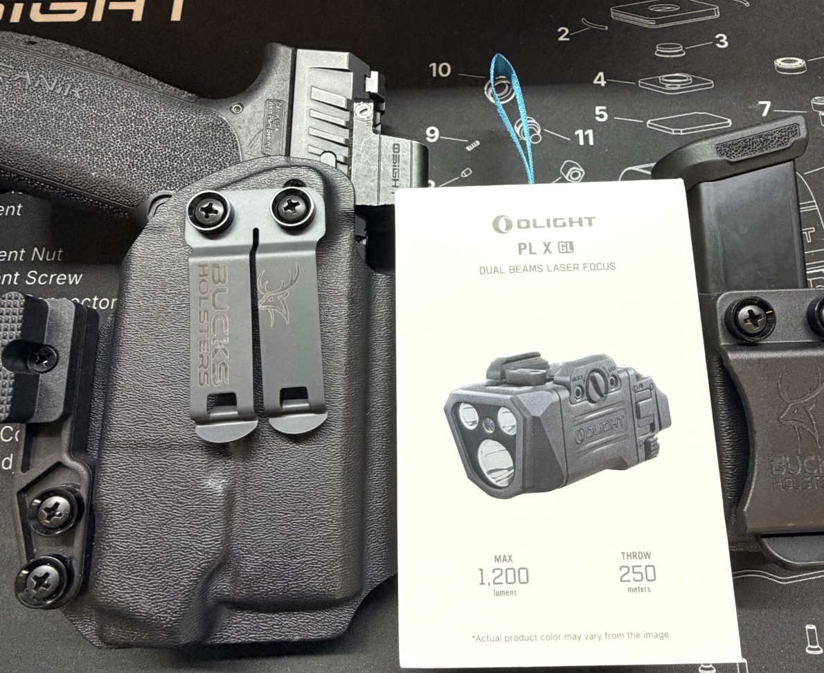 proper holster fit